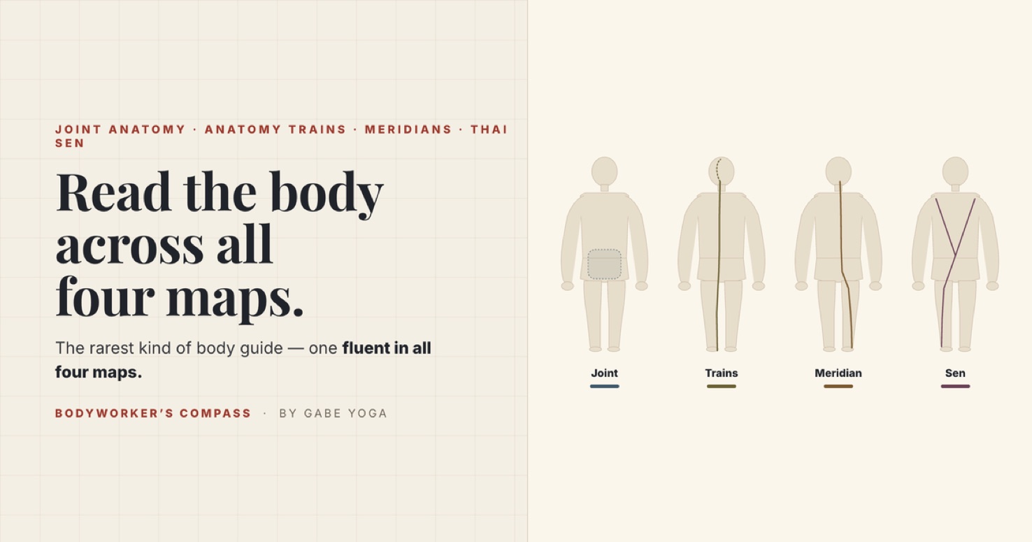Bodyworker’s Compass — one of The Quiet Ai's specialist builds