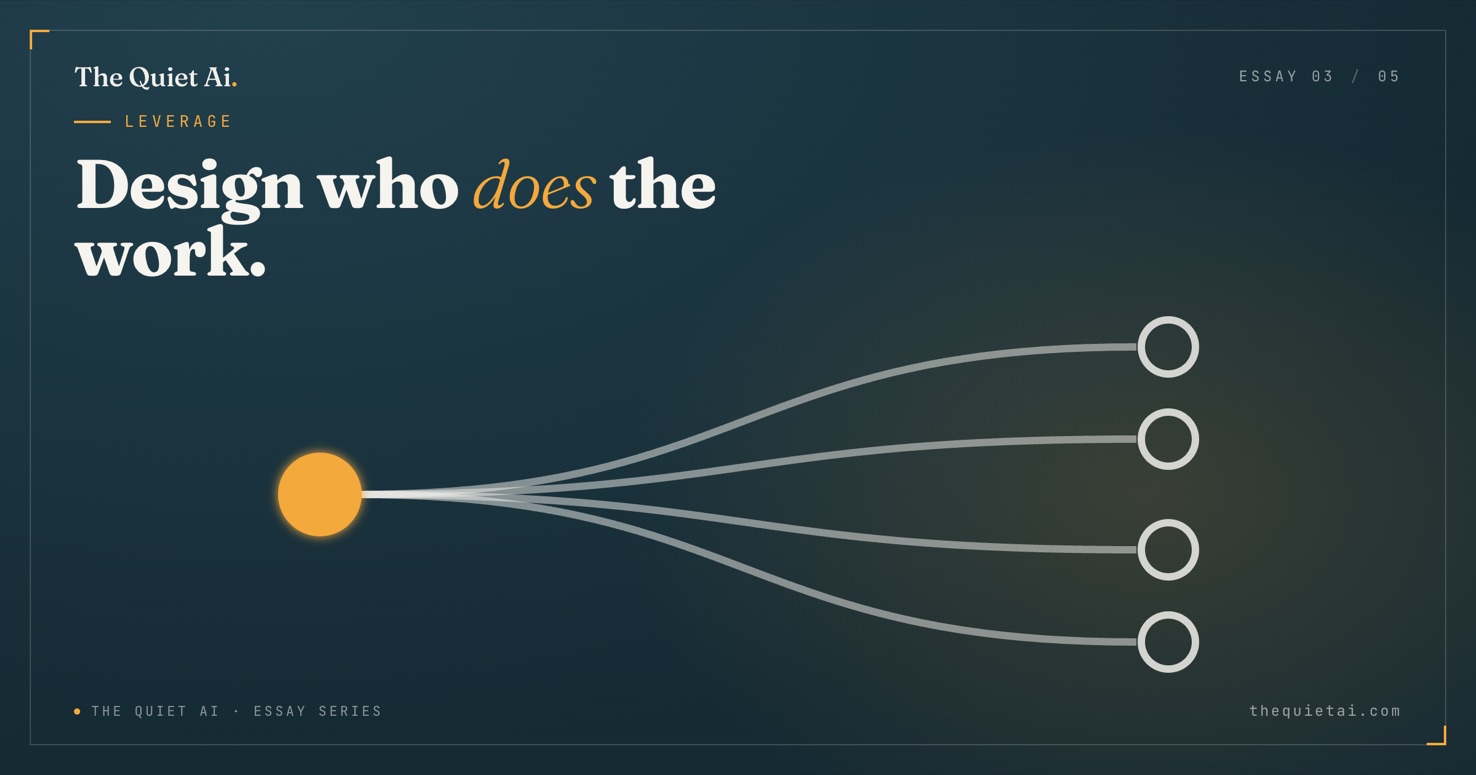 Design who does the work. — The Quiet Ai essay series, on leverage