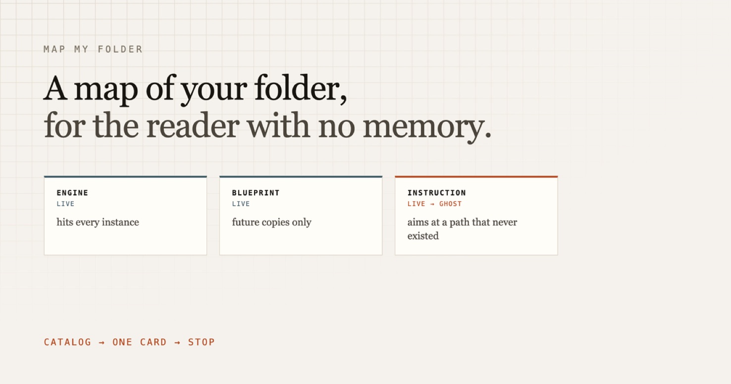 Map My Folder — one of The Quiet Ai's specialist builds