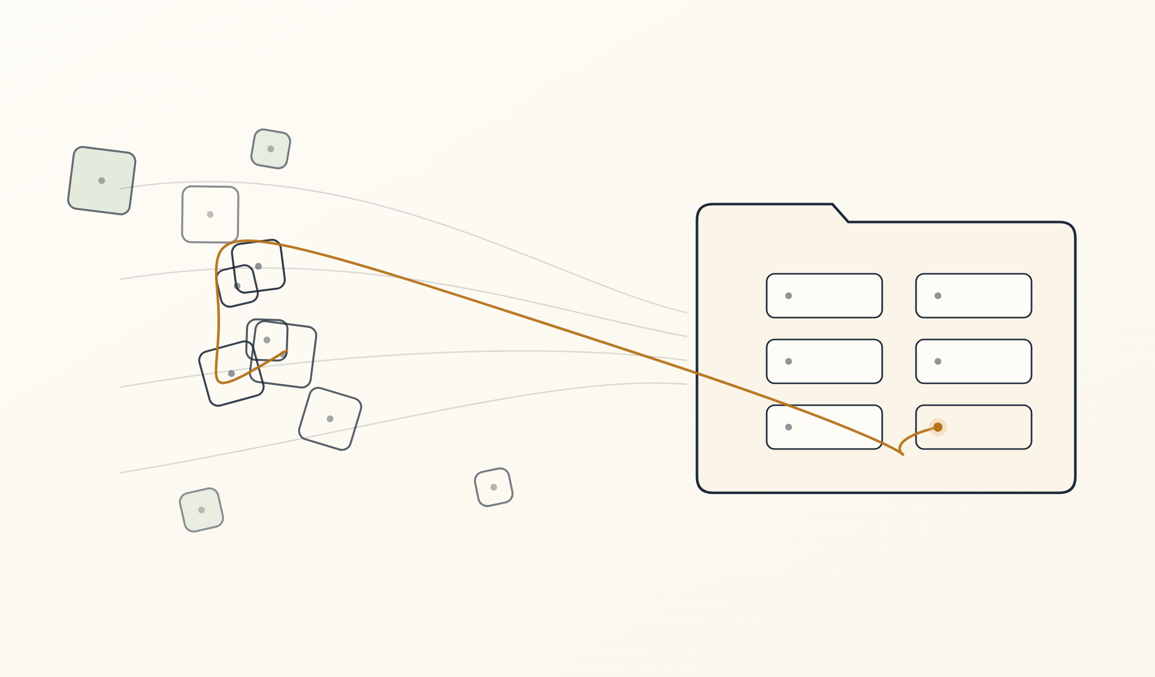 Scattered AI tools on the left drift and resolve into one folder you own on the right, joined by a single continuous amber thread