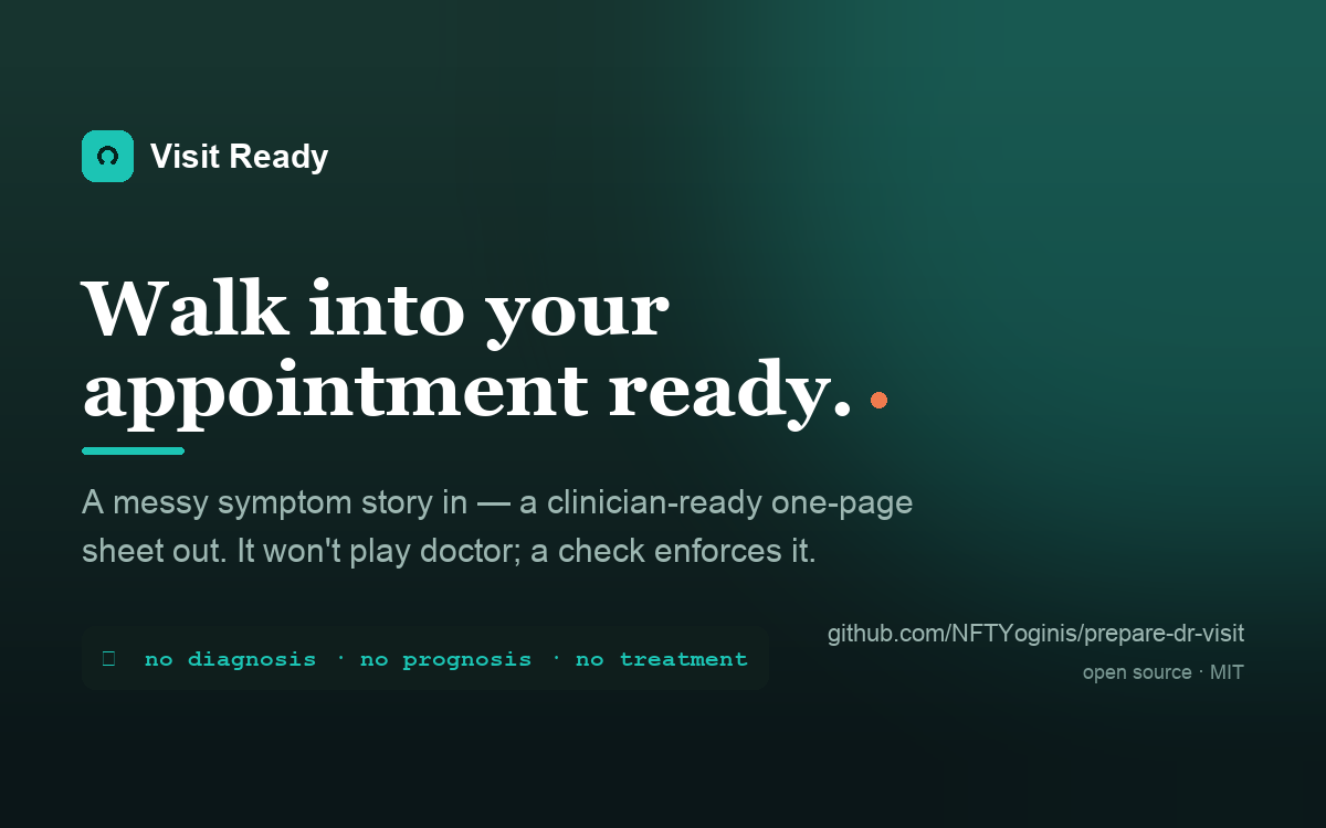 The Visit Ready landing page.