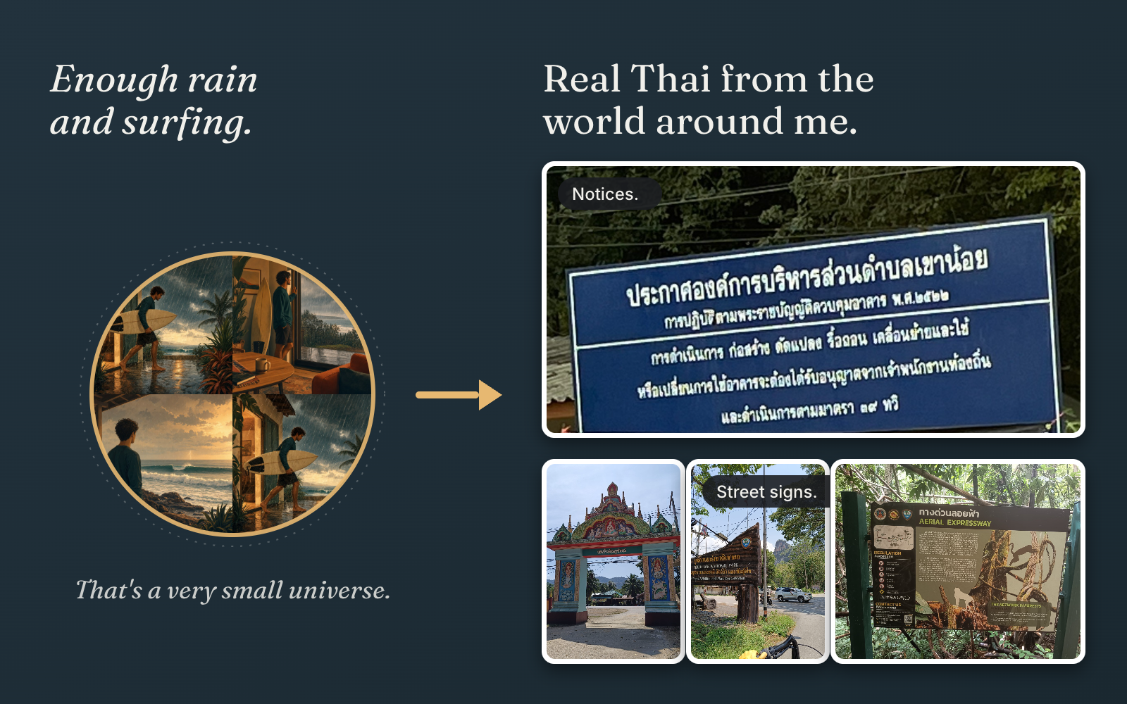 On the left, four painted lesson illustrations in a circle (a man carrying a surfboard in the rain, a man at a window, a man looking at the sea), captioned “Enough rain and surfing.” and “That’s a very small universe.” On the right, under “Real Thai from the world around me.”, four photographs: a blue notice board in Thai (tagged “Notices.”), a temple gate, a roadside sign (tagged “Street signs.”) and a park information board in Thai and English.