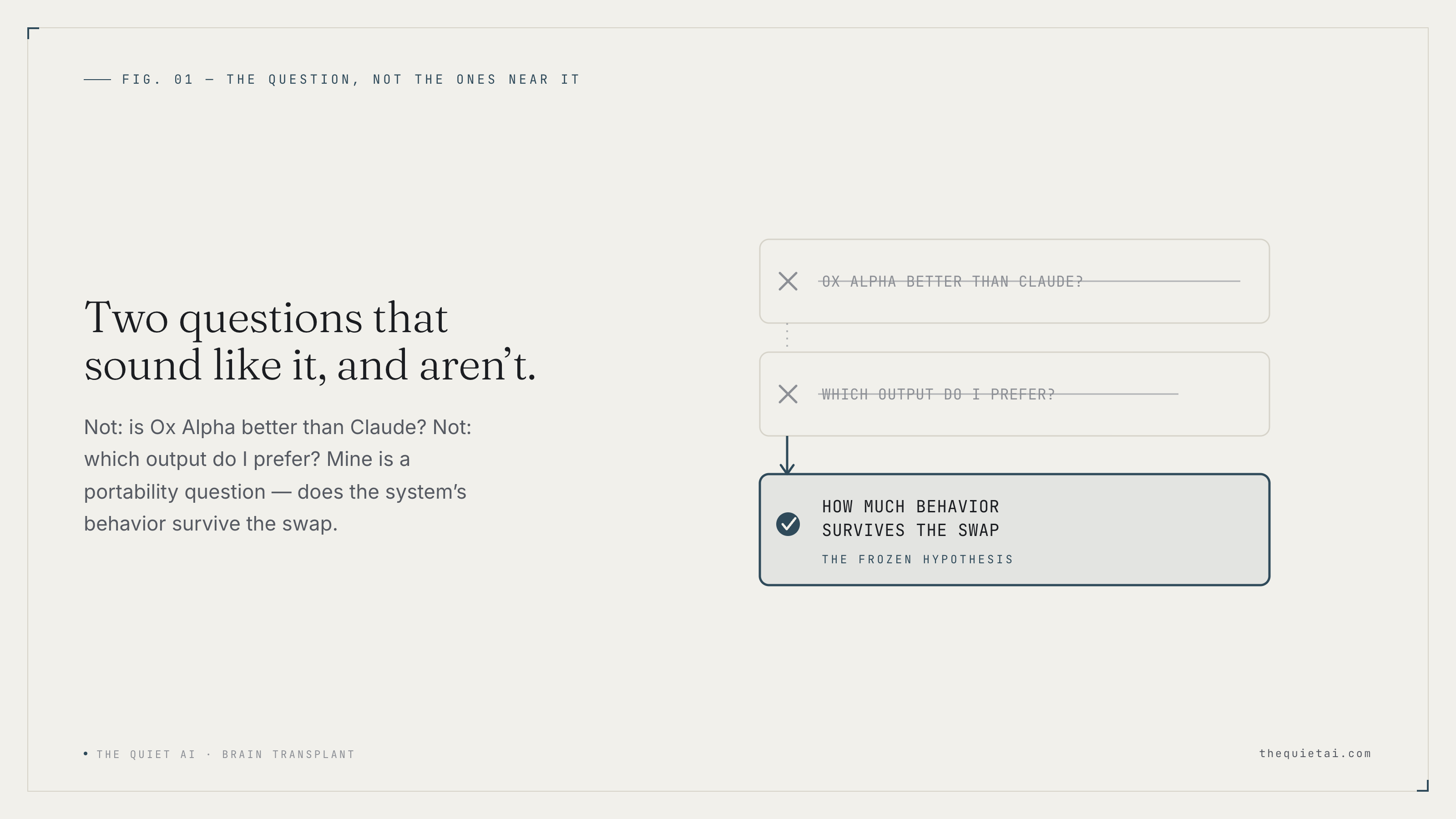 A portability question, not a quality question.