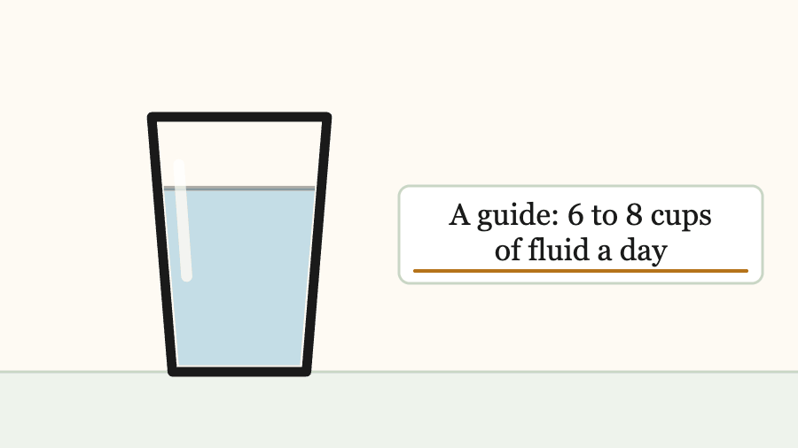 A glass fills with water; a tag beside it reads “A guide: 6 to 8 cups of fluid a day”.