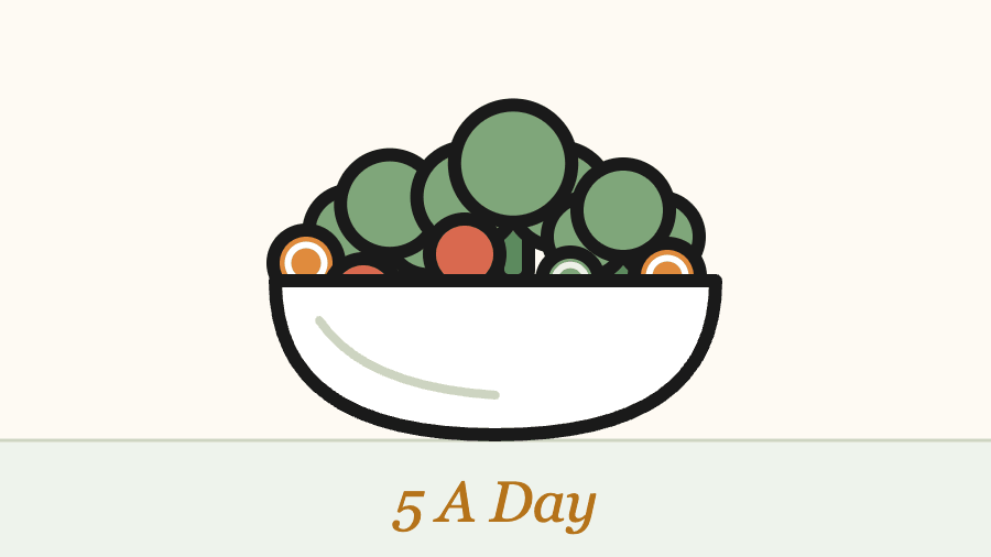 A bowl fills with vegetables, then the caption “5 A Day”.