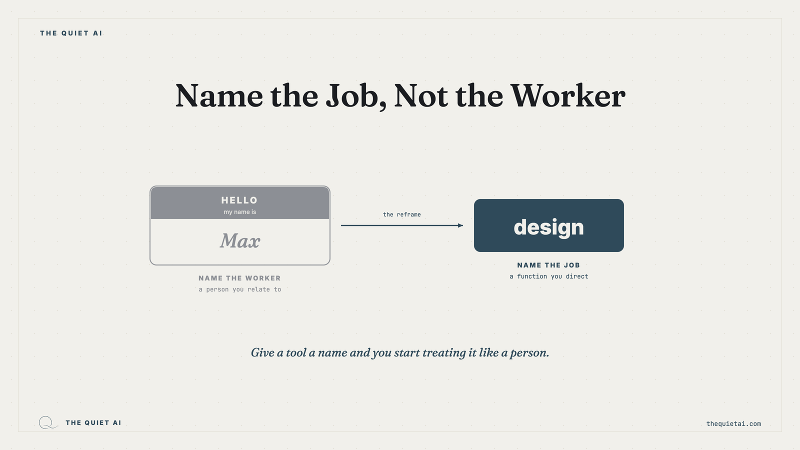 A name tag versus a job label.