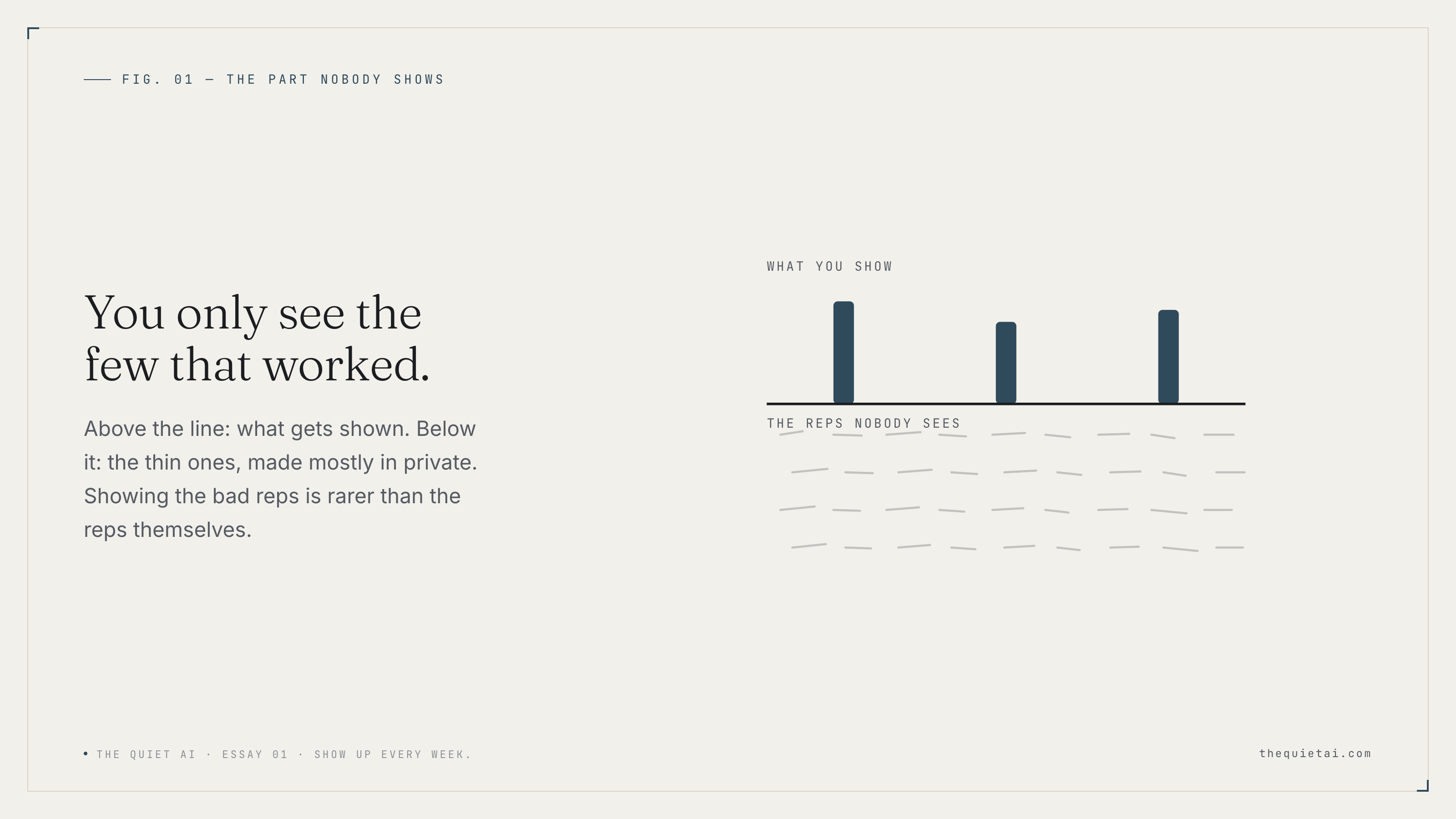 The gap between taste and skill — the place where most people quit.