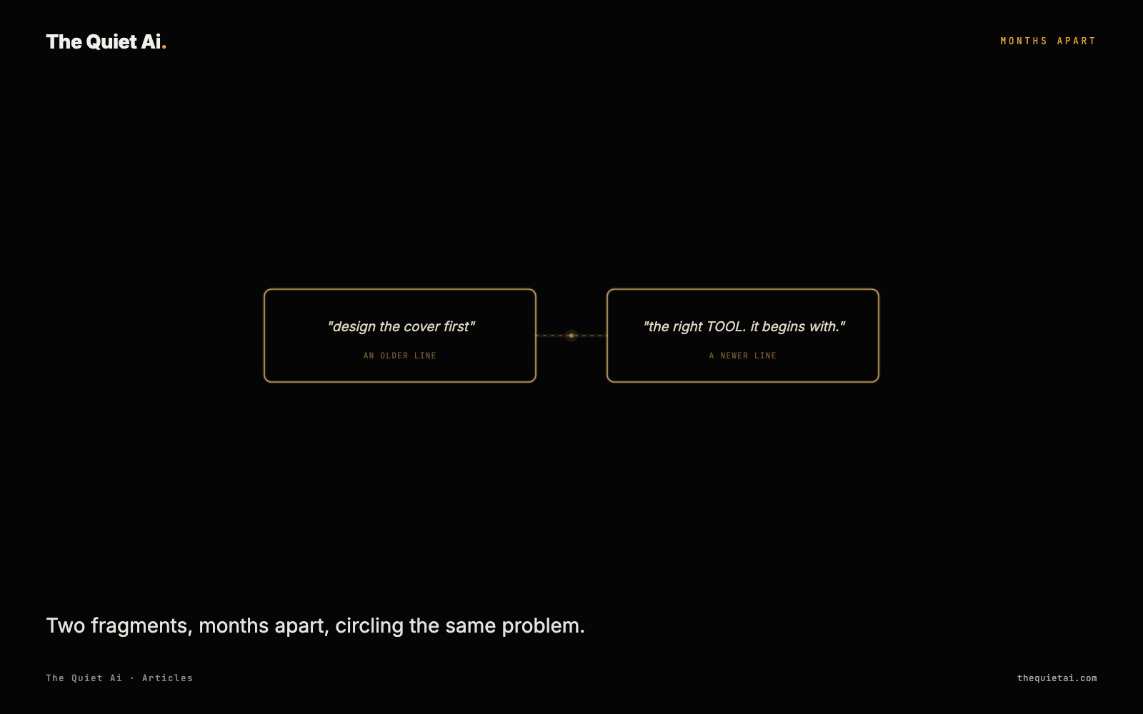 Two quoted fragments in side-by-side cards, connected by a dotted line: “design the cover first,” labeled an older line, and “the right TOOL. it begins with.,” labeled a newer line.