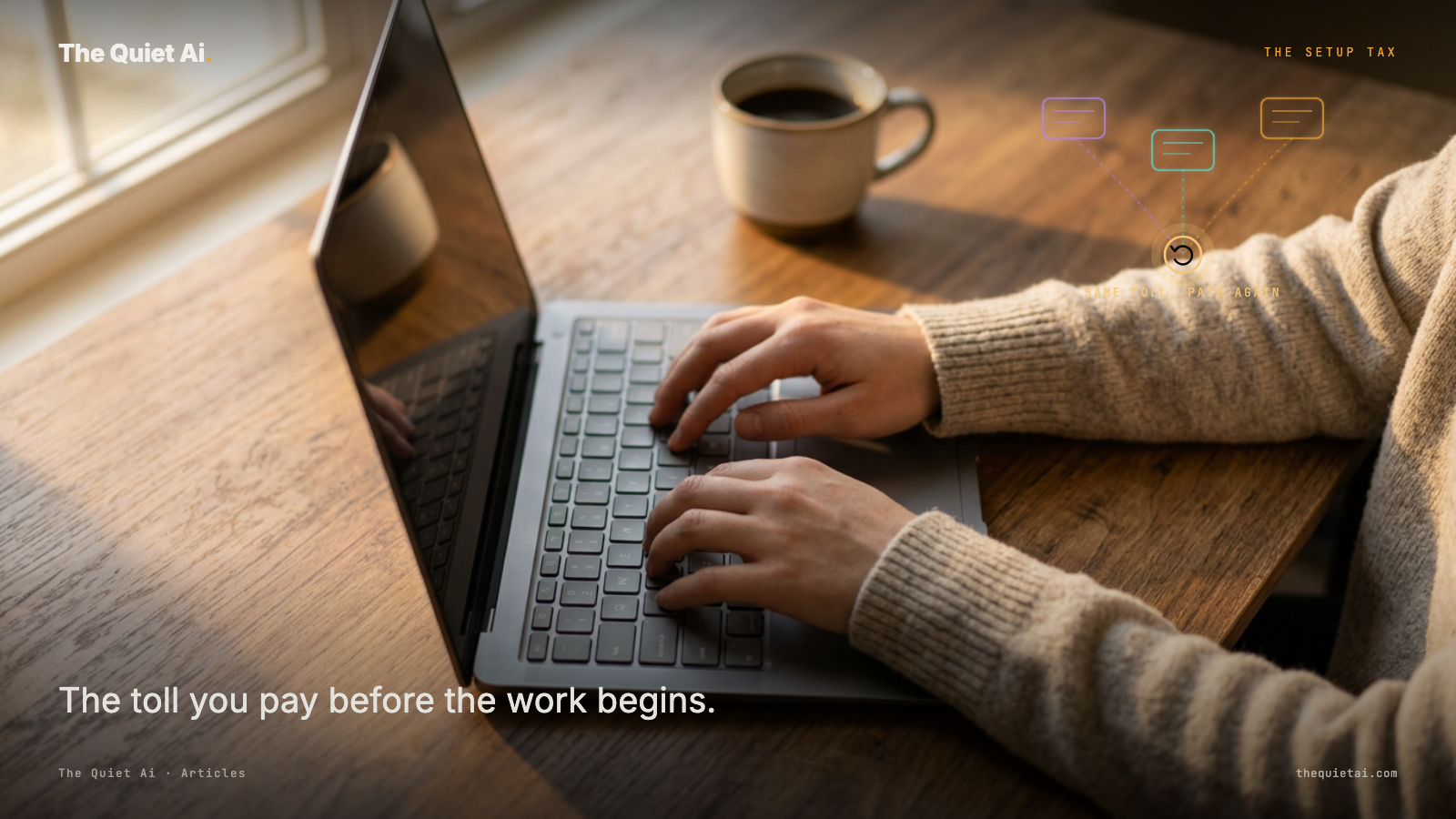 Three small tool-window chips in purple, teal, and amber converge on a glowing loop glyph over a photo of hands typing in morning light, captioned SAME TOLL, PAID AGAIN.