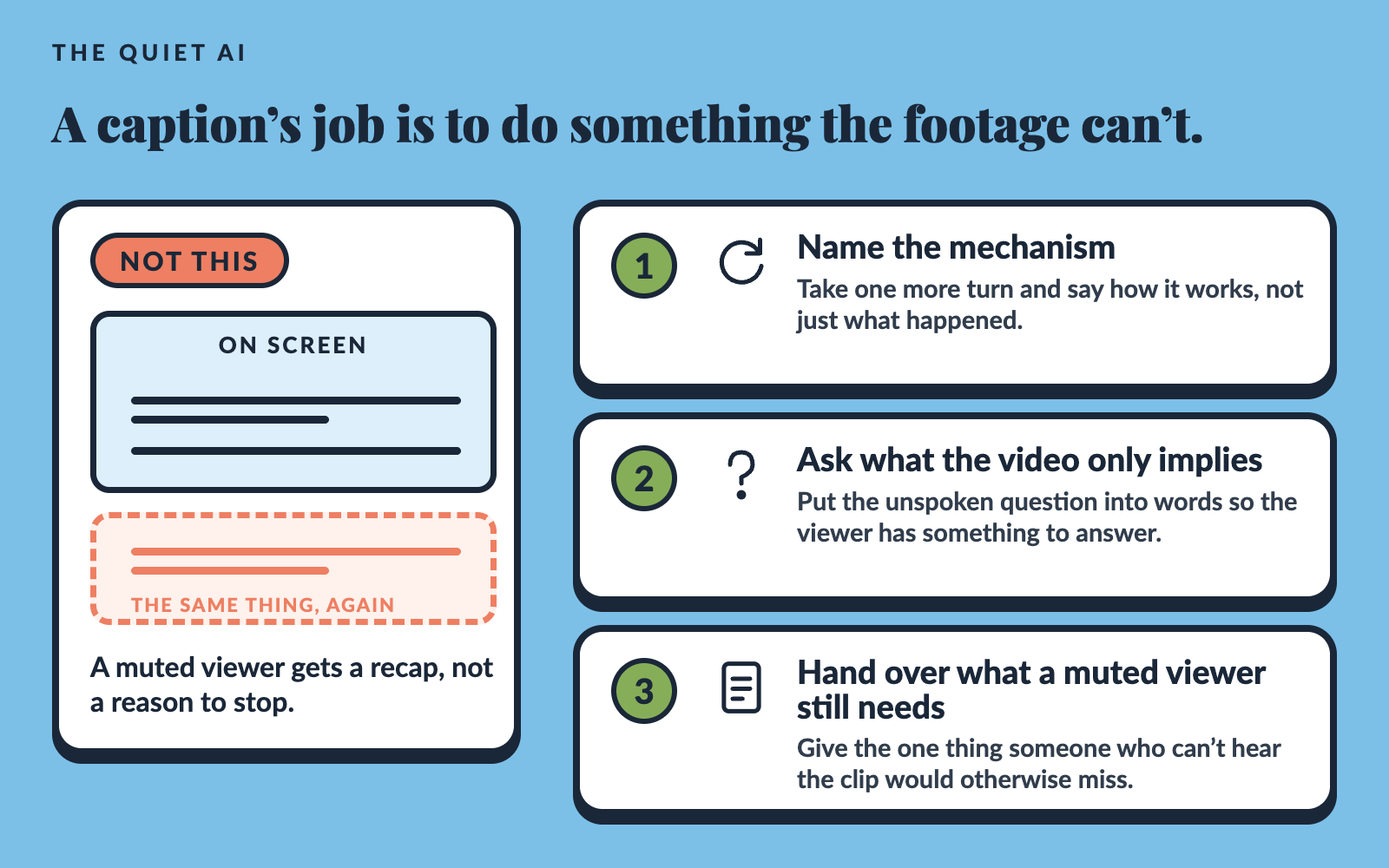 Infographic: a caption that repeats the screen, versus three things a caption should do.