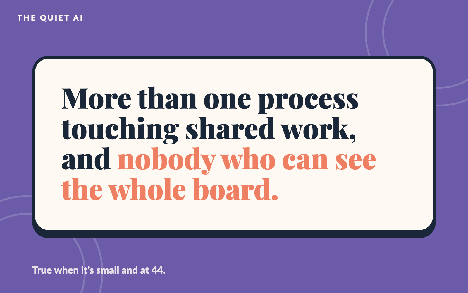 One large card reading: More than one process touching shared work, and nobody who can see the whole board.