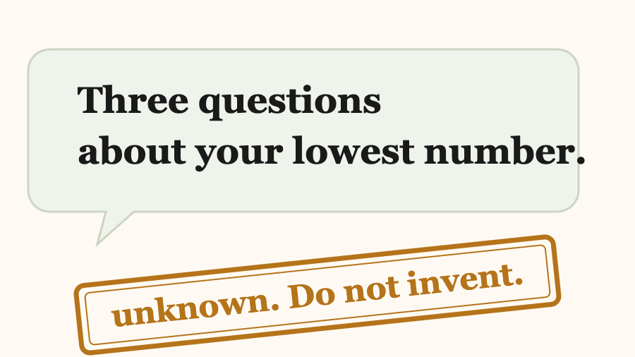 A chat bubble types “Three questions about your lowest number.” and then a stamp lands reading “unknown. Do not invent.”