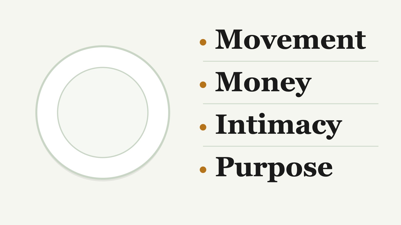 A plain white plate on the left; on the right the four words Movement, Money, Intimacy and Purpose.