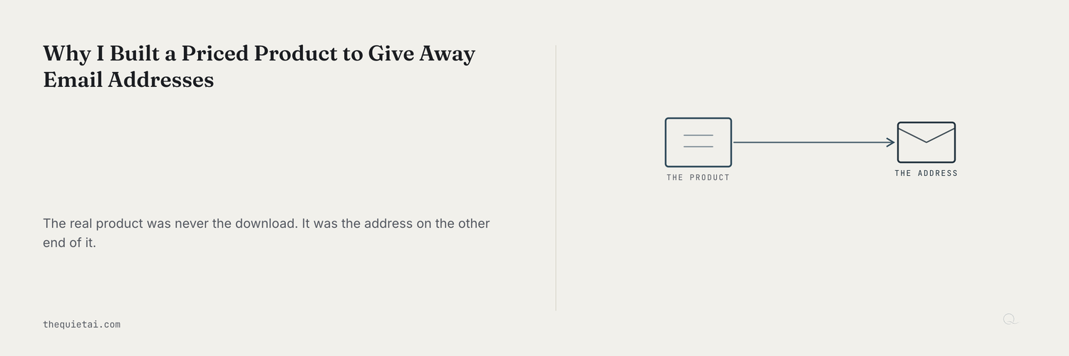 A priced product box with an arrow leading to an envelope, labeled 'the address on the other end of it.'
